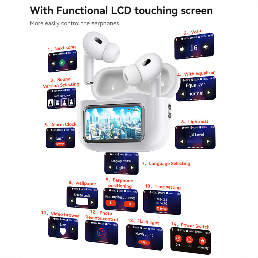 Handsfree Bluetooth Yesido TWS29, TWS, Weiß