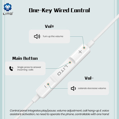 Handsfree USB-C Lito LF01T, 1,2m, Weiß
