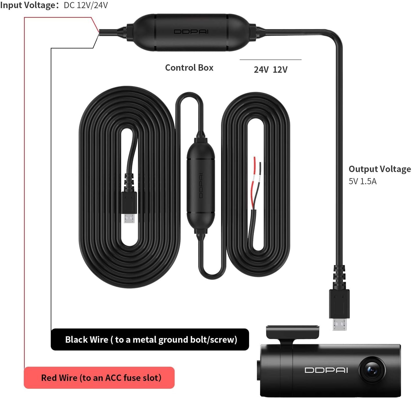 Hardwire DDPAI für die Mini Pro Kamera