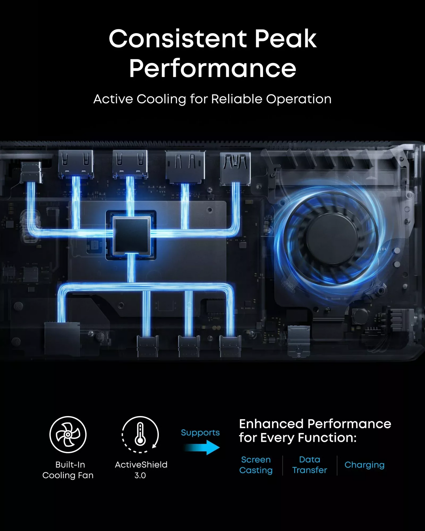 Multifunktionaler Hub Anker Prime, 3 x USB-A - 4 x USB-C - 1 x Display Port - 2 x HDMI - 1 x 3,5 mm Klinke - 1 x RJ45 - 1 x SD - 1 x microSD, Grau A83B33A1