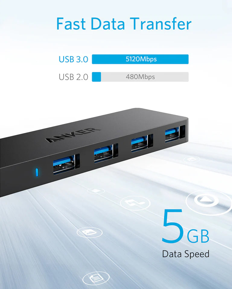 Anker USB-Hub, 4 x USB-A 3.0, Schwarz A7516016