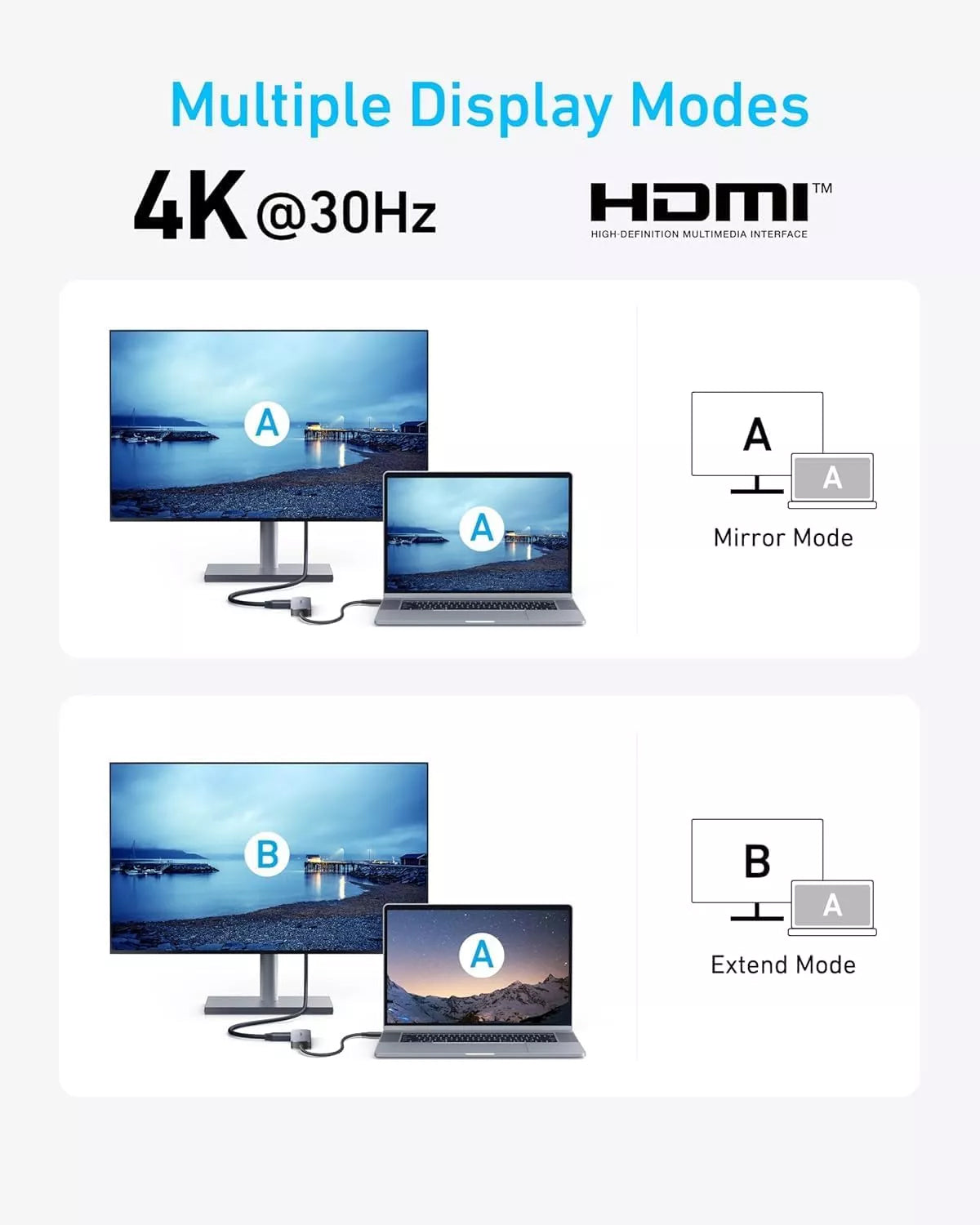 Anker USB-C Hub, 2 x USB-A - 1 x USB-A 3.0 - 1 x USB-C - 1 x HDMI, Grau A8357HA0