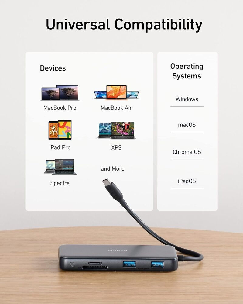 Hub USB-C Anker 555, 2 x USB-A 3.2 - 2 x USB-C - 1 x HDMI - 1 x RJ45 - 1 x SD - 1 x microSD, Grau A83830A2