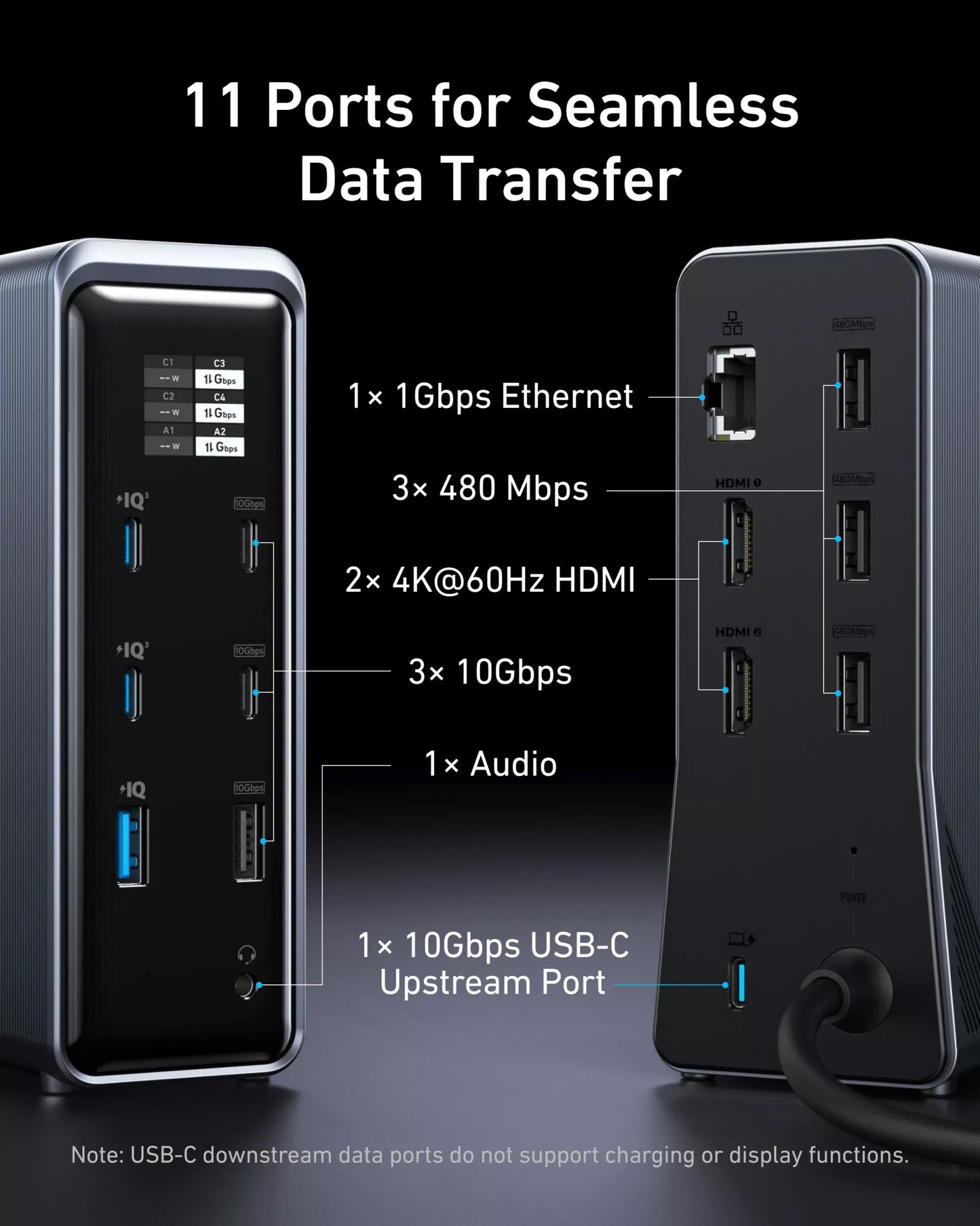 Anker Prime 737 USB-C Hub, 2 x USB-A 3.0 - 3 x USB-A - 5 x USB-C - 2 x HDMI - 1 x 3.5mm Jack - 1 x RJ45, Black A83B63A1