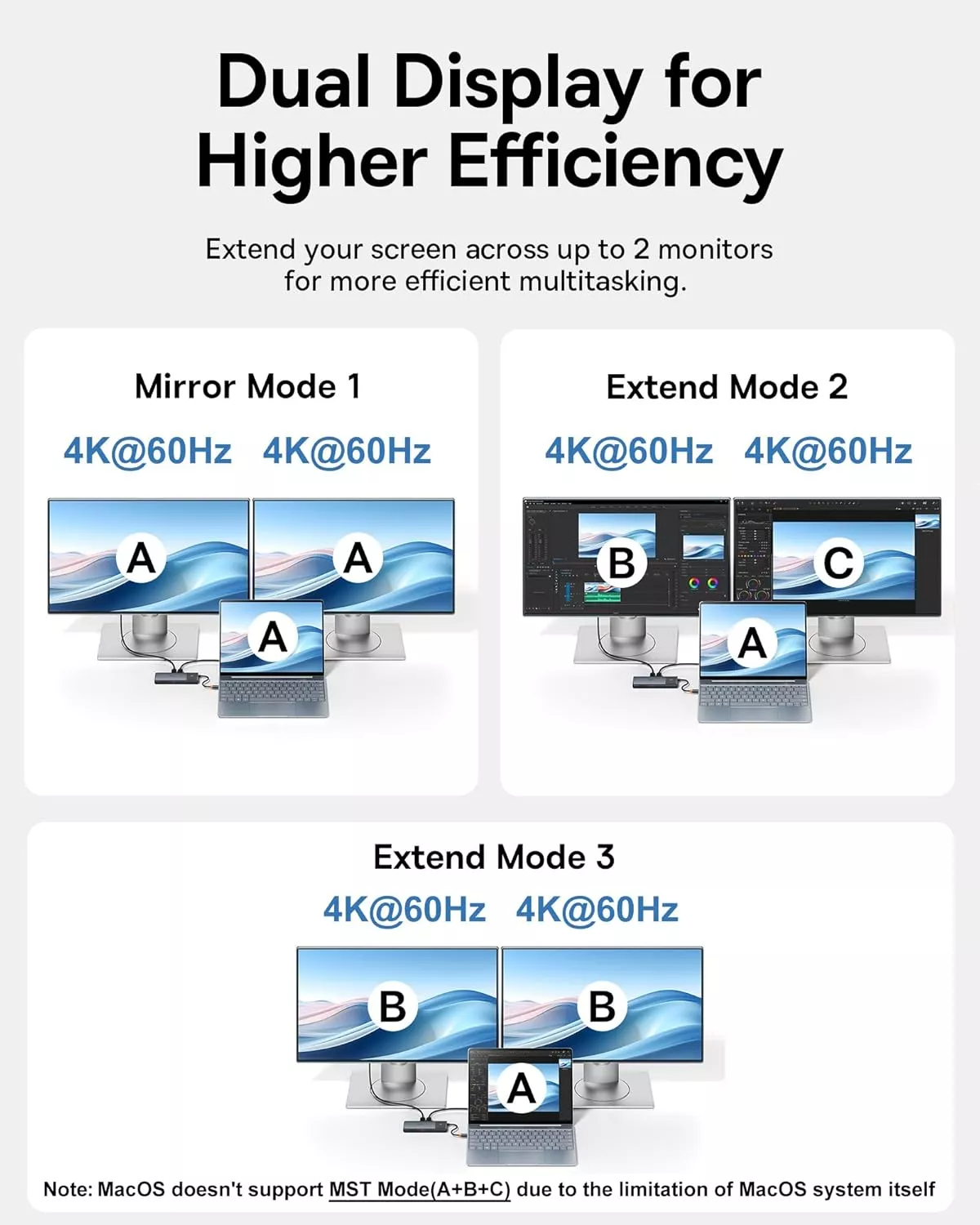 Hub USB-C Baseus Dual Display, 1 x USB-A 3.0 - 2 x USB-A - 2 x USB-C - 2 x HDMI - 1 x RJ45 - 1 x SD - 1 x microSD, Schwarz B00061800123-01