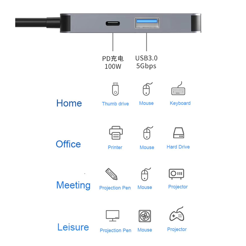 USB-C Hub Techsuit H4 TurboChargeX, 3in1, Grau