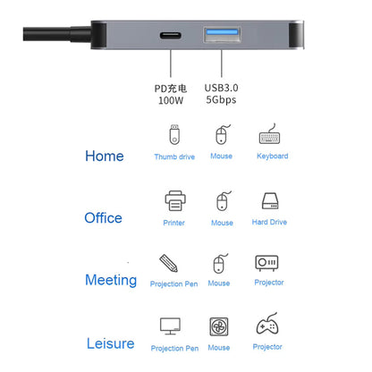 USB-C Hub Techsuit H4 TurboChargeX, 3in1, Grau