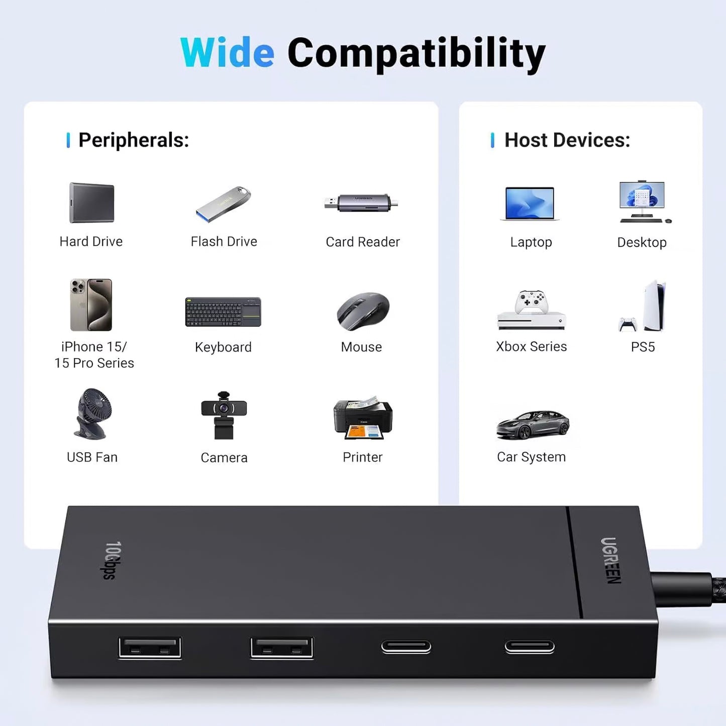 USB-C Hub UGREEN CM416, 2 x USB-A 3.1 - 2 x USB-C, 0,25m, Schwarz
