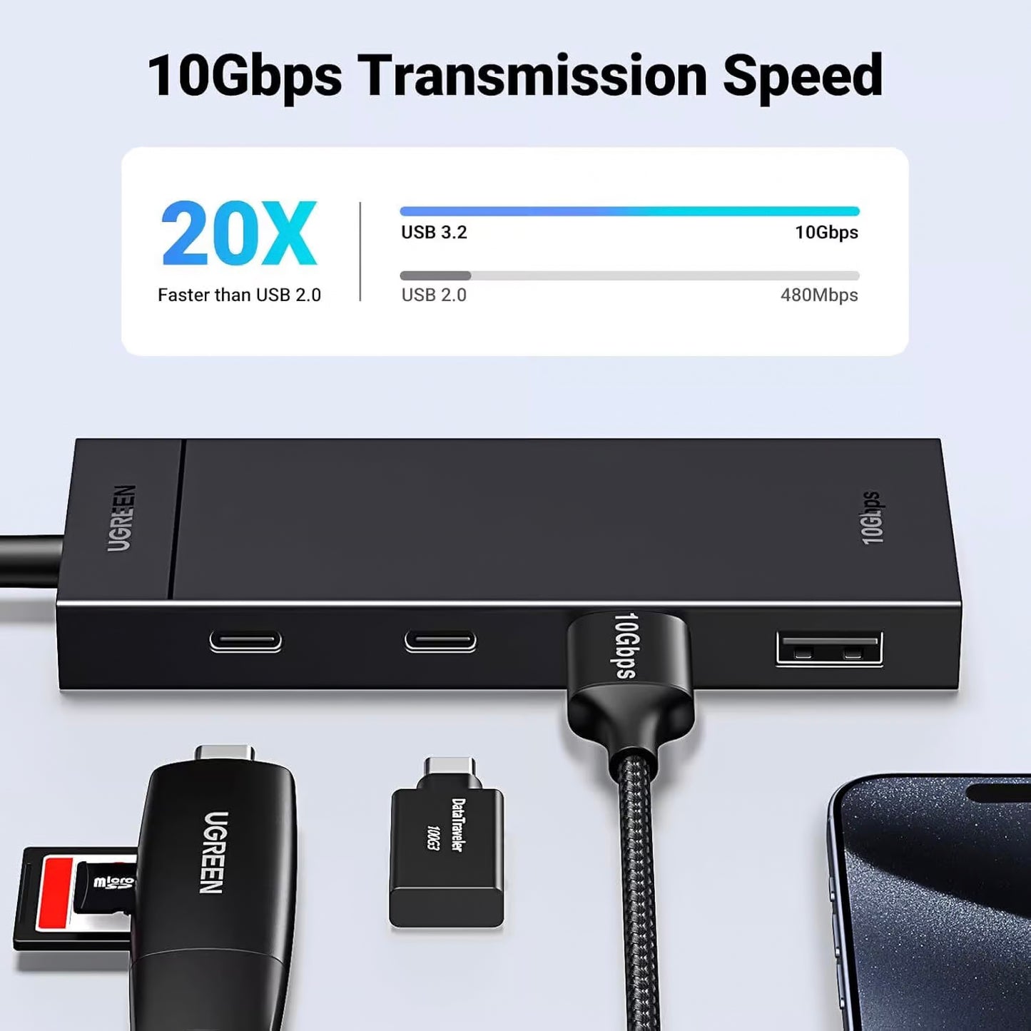 USB-C Hub UGREEN CM416, 2 x USB-A 3.1 - 2 x USB-C, 0,25m, Schwarz