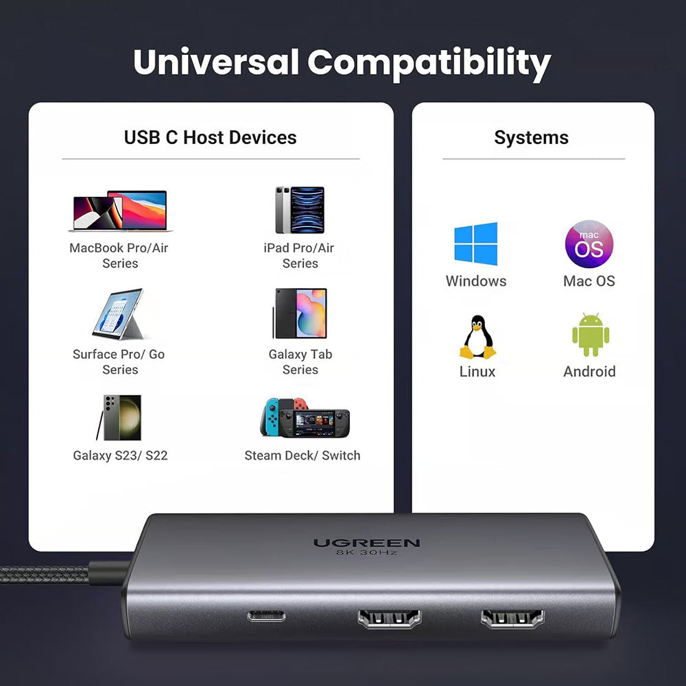 Hub USB-C UGREEN CM498 (15852), 2 x USB-A 3.0 - 2 x USB-C - 2 x HDMI, Grau