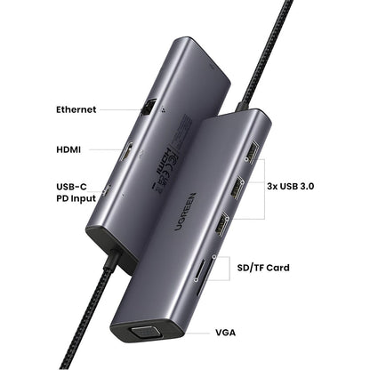 Hub USB-C UGREEN CM498 (15600), 3 x USB-A 3.0 - 1 x USB-C - 1 x HDMI - 1 x VGA - 1 x RJ45 - 1 x SD - 1 x microSD, Grau