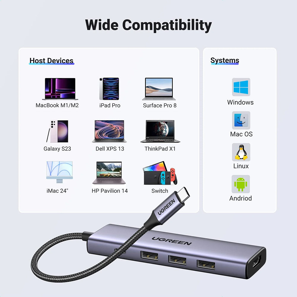 Hub USB-C UGREEN CM511 (15596), 3 x USB-A 3.0 - 1 x USB-C - 1 x HDMI, Grau