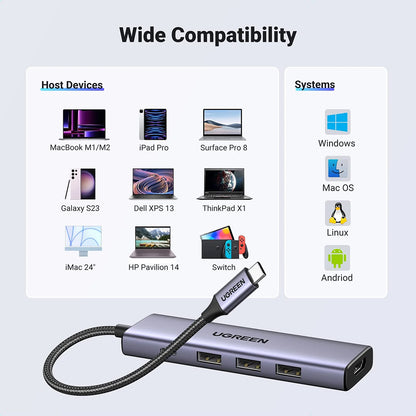 Hub USB-C UGREEN CM511 (15596), 3 x USB-A 3.0 - 1 x USB-C - 1 x HDMI, Grau