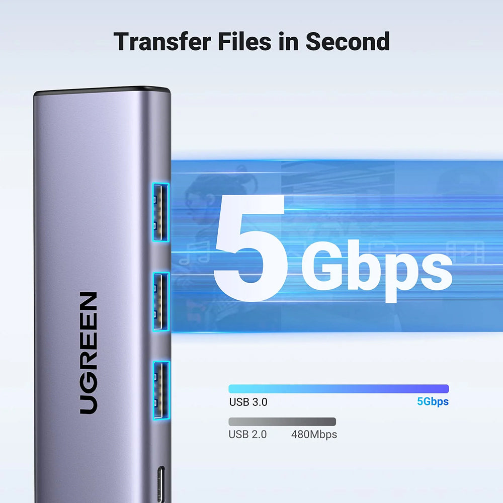 Hub USB-C UGREEN CM511 (15596), 3 x USB-A 3.0 - 1 x USB-C - 1 x HDMI, Grau