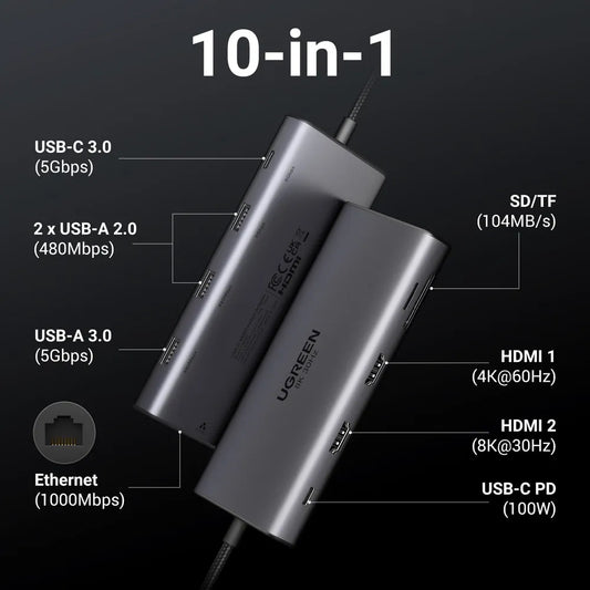 USB-C Hub UGREEN Revodok Pro 210 CM639, 1 x USB-A 3.0 - 2 x USB-A - 2 x USB-C - 2 x HDMI - 1 x RJ45 - 1 x SD - 1 x microSD, Grau