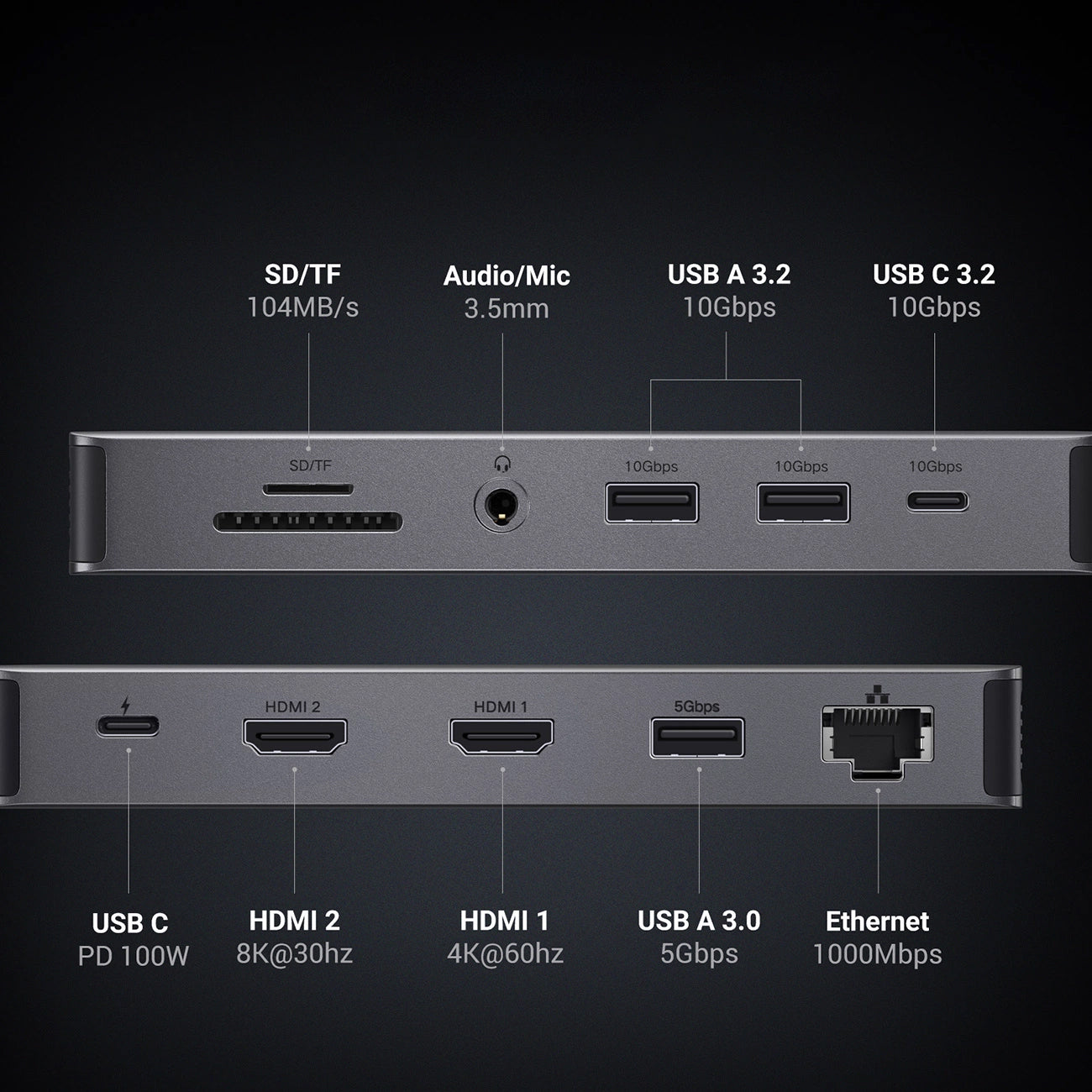 Hub USB-C UGREEN Revodok Pro 313 CM681, 2 x USB-A 3.2 - 1 x USB-A 3.0 - 2 x USB-C - 2 x HDMI - 1 x Klinkenstecker 3,5mm - 1 x RJ45 - 1 x SD - 1 x microSD, Grau