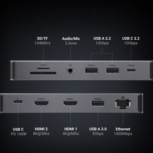 Hub USB-C UGREEN Revodok Pro 313 CM681, 2 x USB-A 3.2 - 1 x USB-A 3.0 - 2 x USB-C - 2 x HDMI - 1 x Klinkenstecker 3,5mm - 1 x RJ45 - 1 x SD - 1 x microSD, Grau