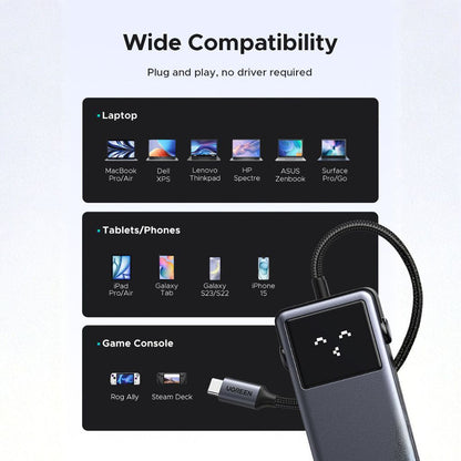 USB-C Hub UGREEN Uno (75179), 2 x USB-A - 2 x USB-C - 1 x HDMI - 1 x SD - 1 x microSD, Grau