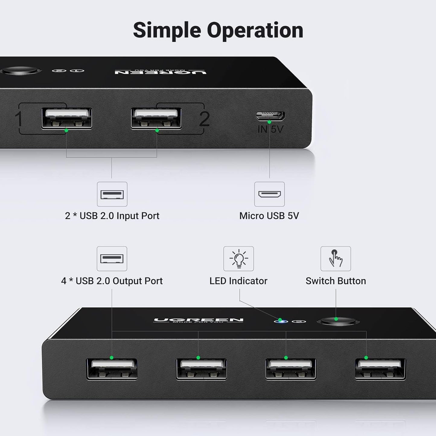 USB-Hub UGREEN US216 Zwei Sharing Switch Box, 4 x USB-A, Schwarz 