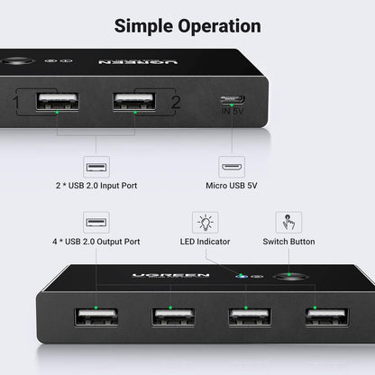 USB-Hub UGREEN US216 Zwei Sharing Switch Box, 4 x USB-A, Schwarz 