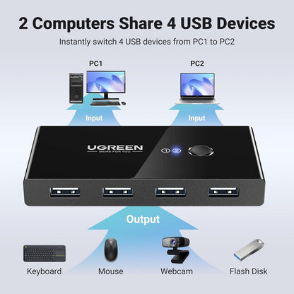 USB-Hub UGREEN US216 Zwei Sharing Switch Box, 4 x USB-A, Schwarz 