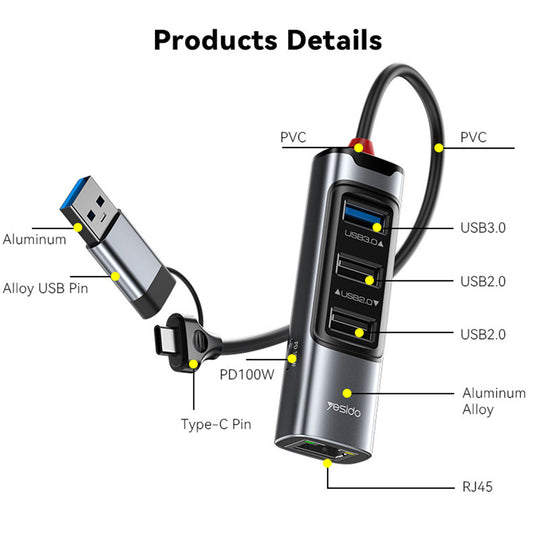 USB / USB-C Hub Yesido HB21, 5in1, Grau
