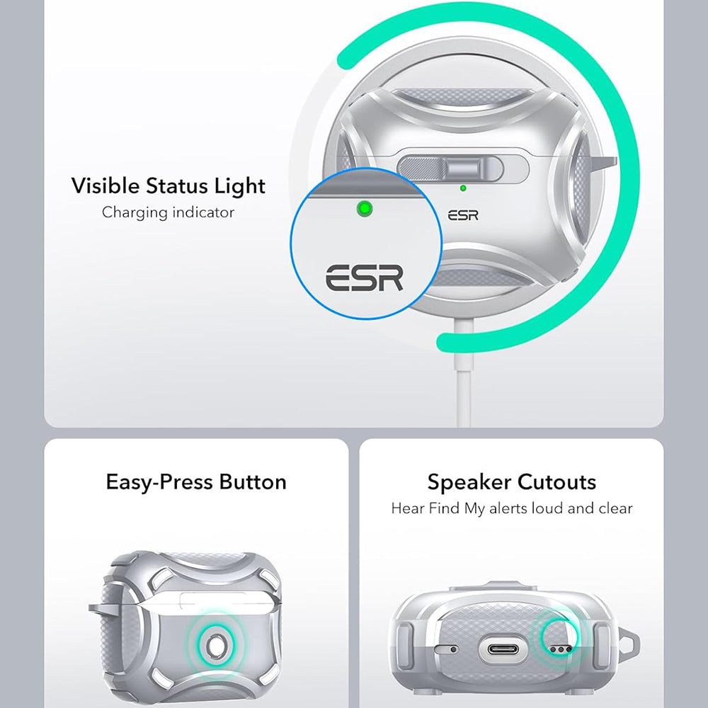 ESR Cyber Hülle für Apple AirPods Pro Serie, Grau