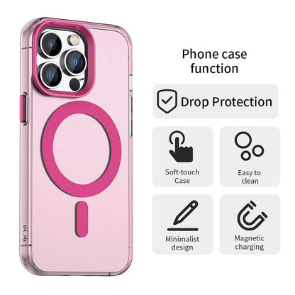 MagSafe-Hülle für Apple iPhone 13 Pro Max, Techsuit, CandyCase, Rosa