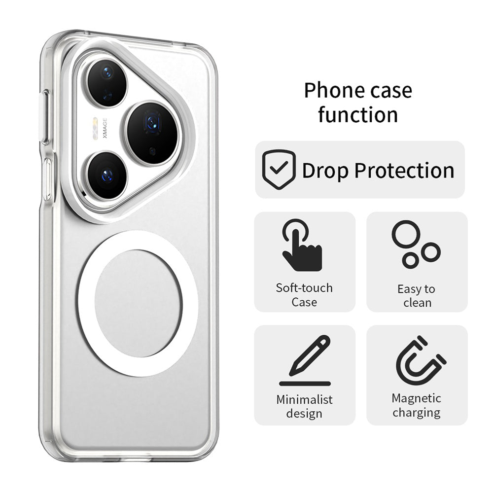 MagSafe-Hülle für Huawei Pura 80 Pro, Techsuit, CandyCase, Weiß