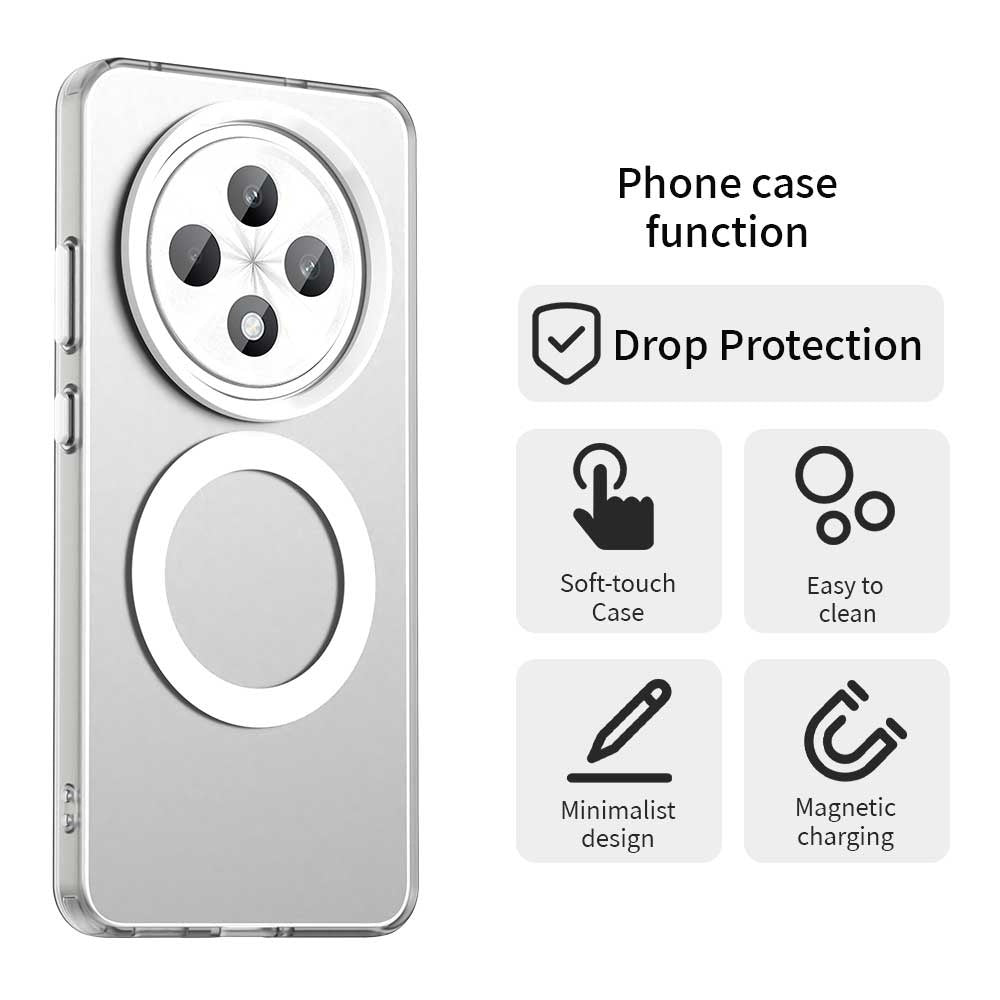 MagSafe-Hülle für Oppo Reno12 FS 5G / Reno12 FS 4G / Reno12 F 4G / Reno12 F, Techsuit, CandyCase, Weiß