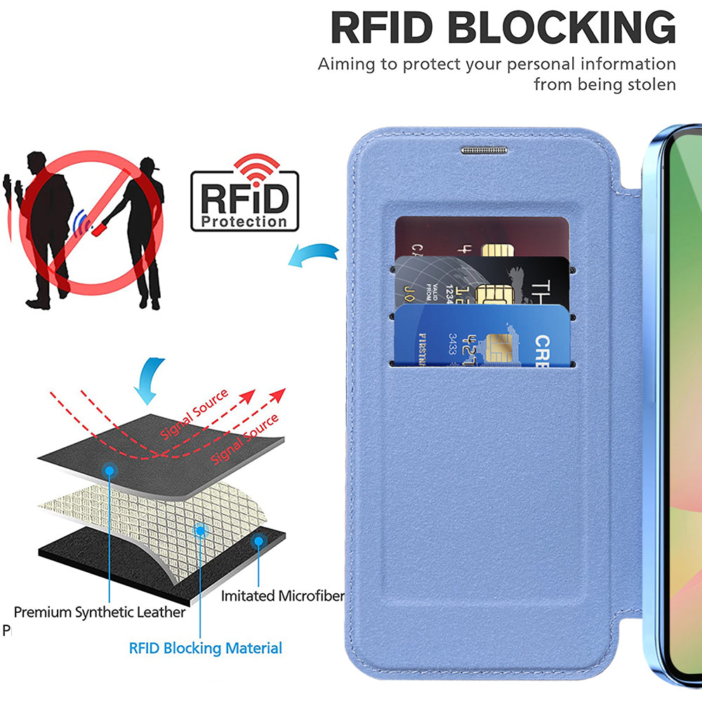 MagSafe Case for Samsung Galaxy A37 5G, Techsuit, SmartMag Book, Blue