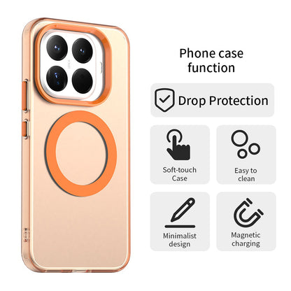 MagSafe-Hülle für Xiaomi 17T, Techsuit, CandyCase, Orange