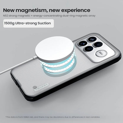 MagSafe-Hülle für Xiaomi Poco F8 Ultra, Nillkin, Super Shield Pro, Schwarz Transparent