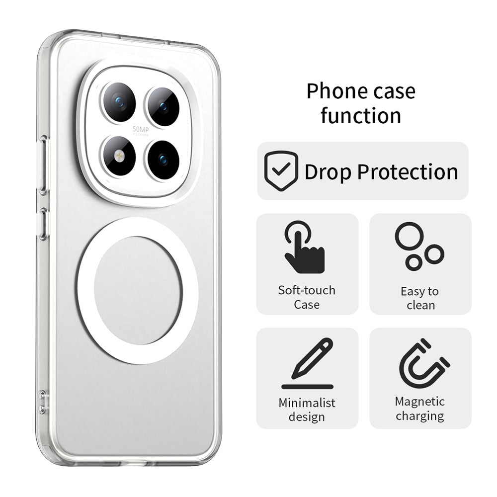 MagSafe Case for Xiaomi Poco M8 Pro / Redmi Note 15 Pro+ 5G, Techsuit, CandyCase, White