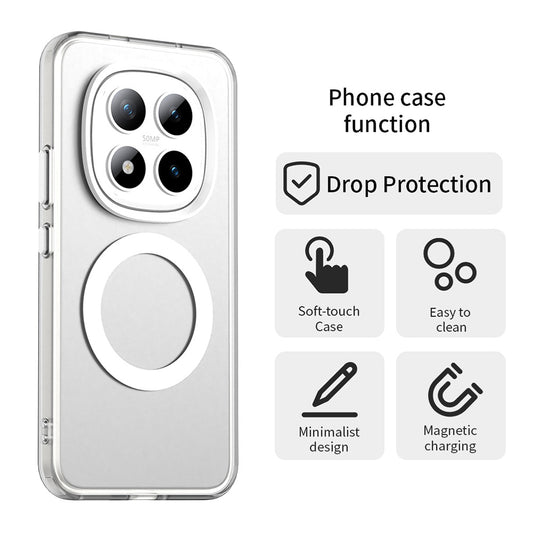 MagSafe Hülle für Xiaomi Poco M8 Pro / Redmi Note 15 Pro+ 5G, Techsuit, CandyCase, Weiß