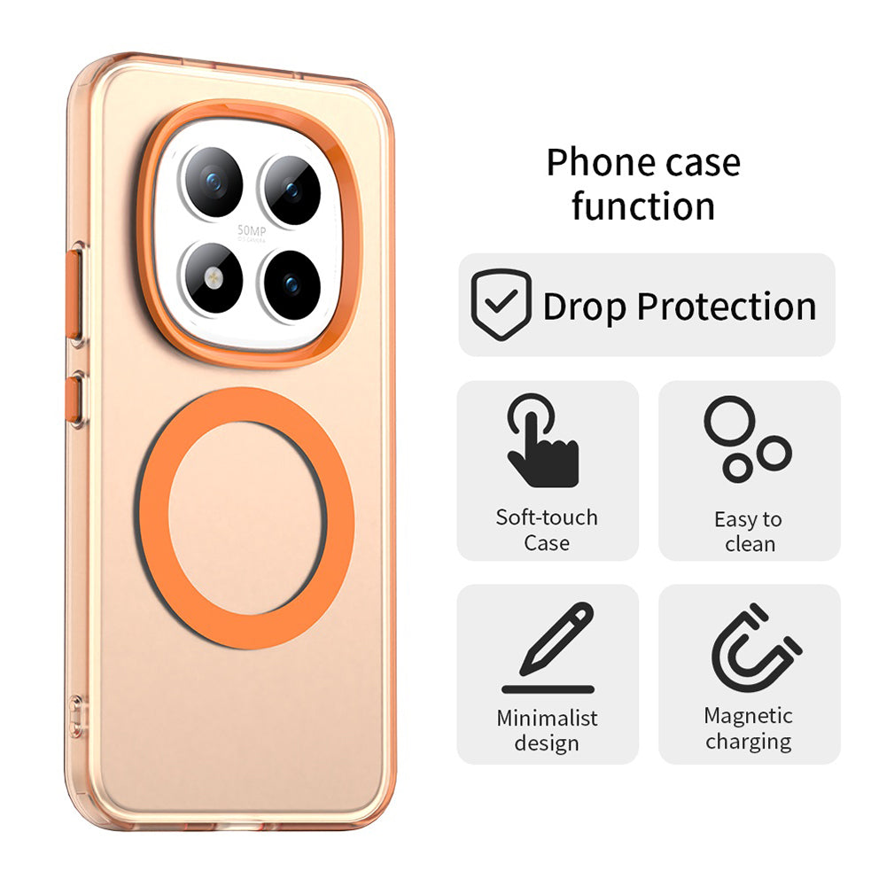 MagSafe Hülle für Xiaomi Poco M8 Pro / Redmi Note 15 Pro+ 5G, Techsuit, CandyCase, Orange
