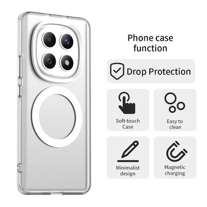 MagSafe Hülle für Xiaomi Poco M8 / Redmi Note 15 5G / Note 15 4G, Techsuit, CandyCase, Weiß