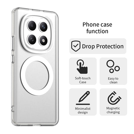 MagSafe Hülle für Xiaomi Poco M8 / Redmi Note 15 5G / Note 15 4G, Techsuit, CandyCase, Weiß