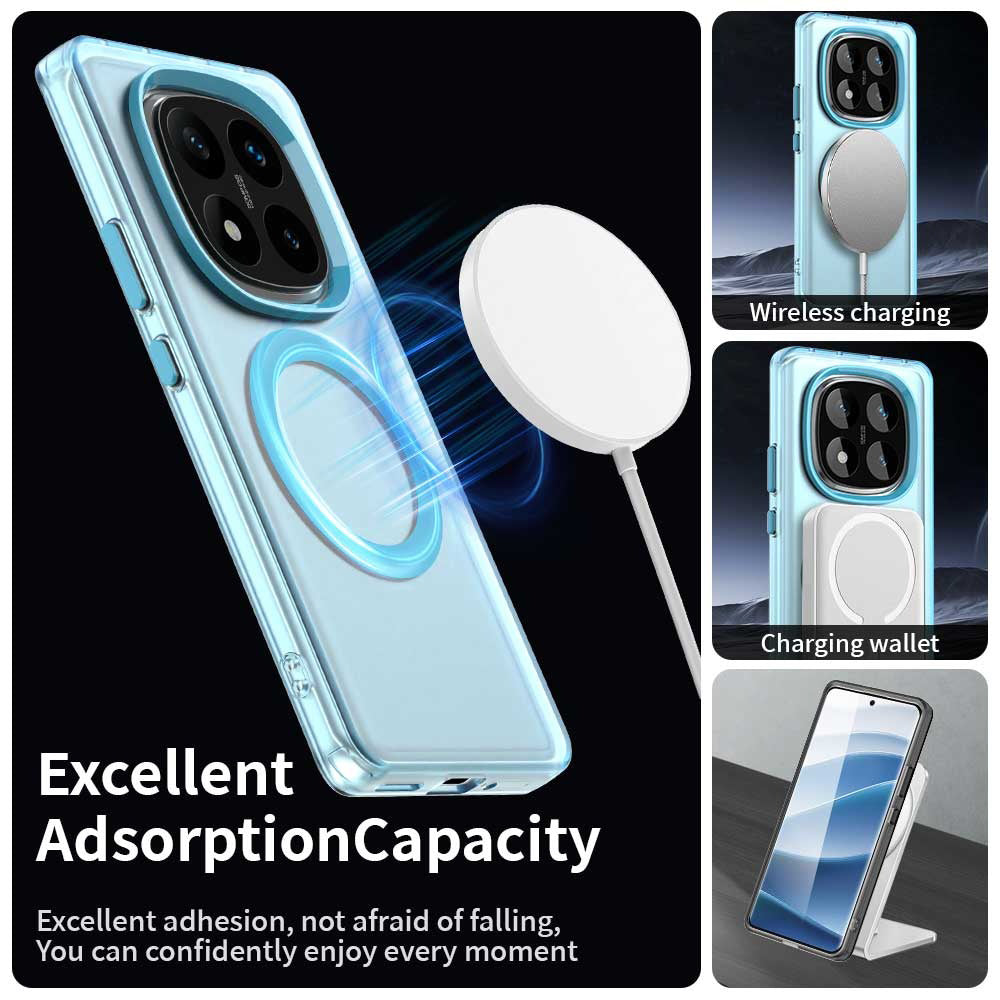 MagSafe-Hülle für Xiaomi Poco X7 / Redmi Note 14 Pro 5G, Techsuit, CandyCase, Blau