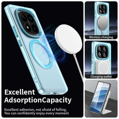 MagSafe-Hülle für Xiaomi Poco X7 / Redmi Note 14 Pro 5G, Techsuit, CandyCase, Blau