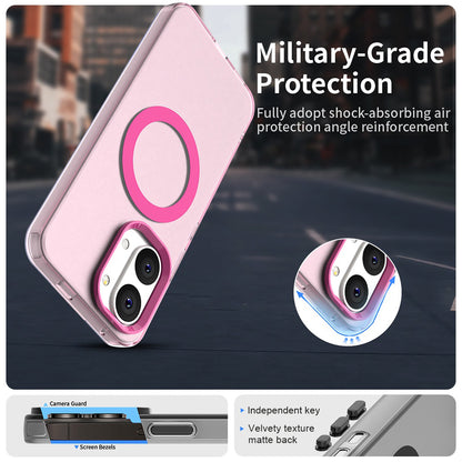 MagSafe-Hülle für Xiaomi Poco X8 Pro Max, Techsuit, CandyCase, Rosa