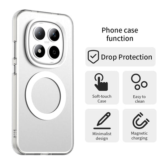 MagSafe Hülle für Xiaomi Redmi Note 15 Pro 5G, Techsuit, CandyCase, Weiß