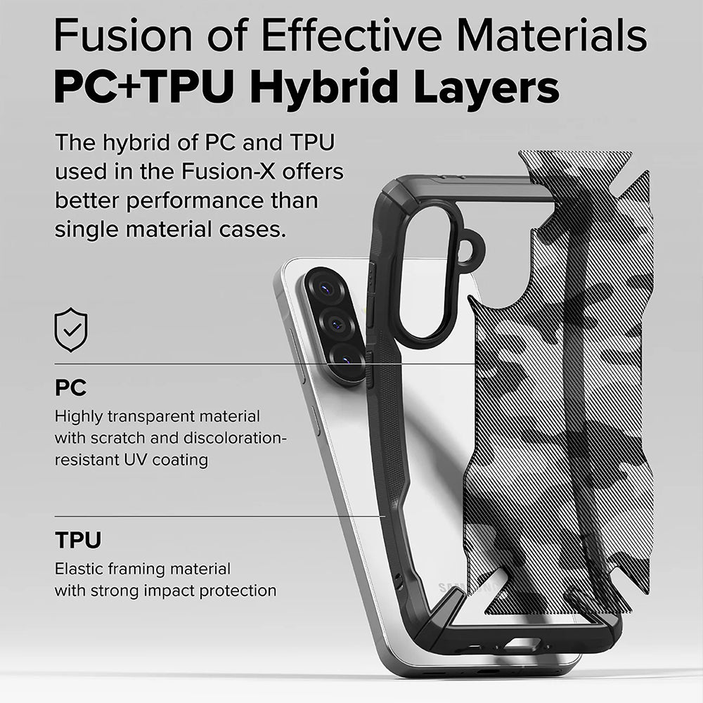 Hülle für Samsung Galaxy A56 A566 / A36 A366, Ringke, Fusion X Camo, Schwarz