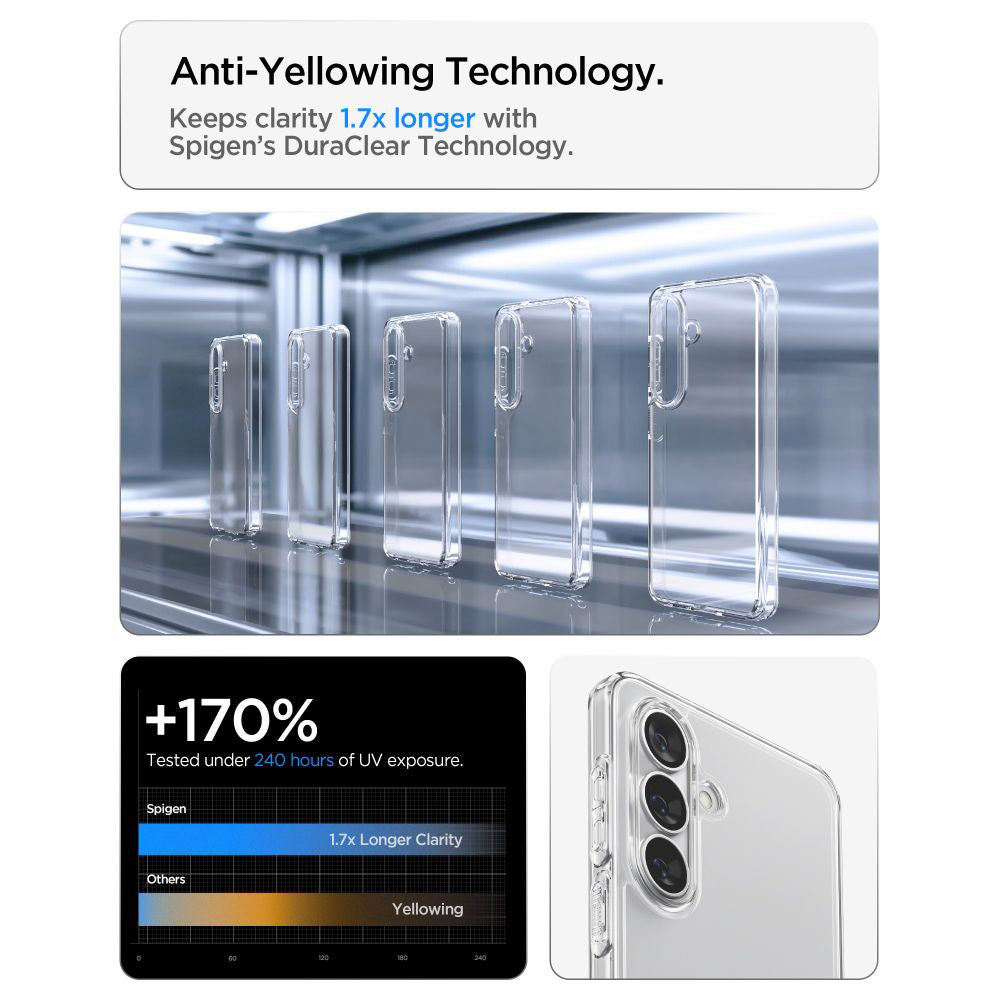 Hülle für Samsung Galaxy S26 S942, Spigen, Ultra Hybrid, Transparent ACS10732