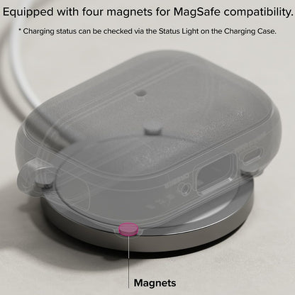 Ringke Onyx Hülle für Apple AirPods 3, Grün