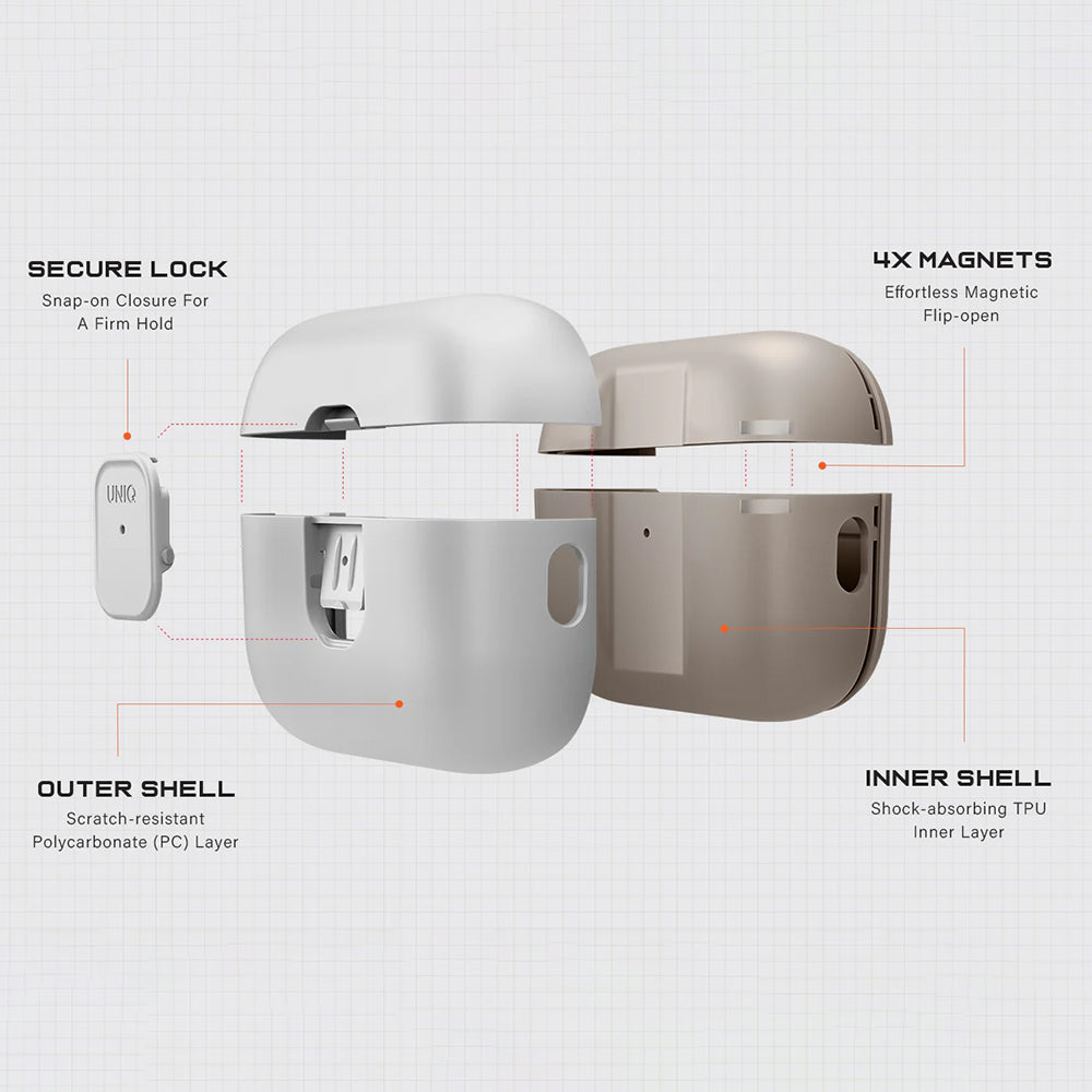UNIQ Clyde Hülle für Apple AirPods Pro 3, Grau Beige