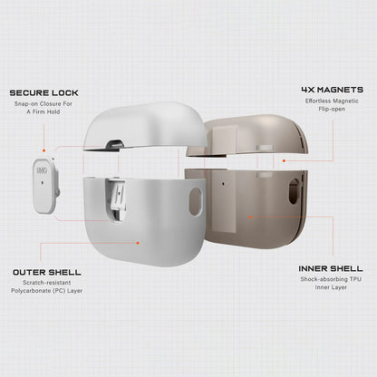 UNIQ Clyde Hülle für Apple AirPods Pro 3, Grau Beige