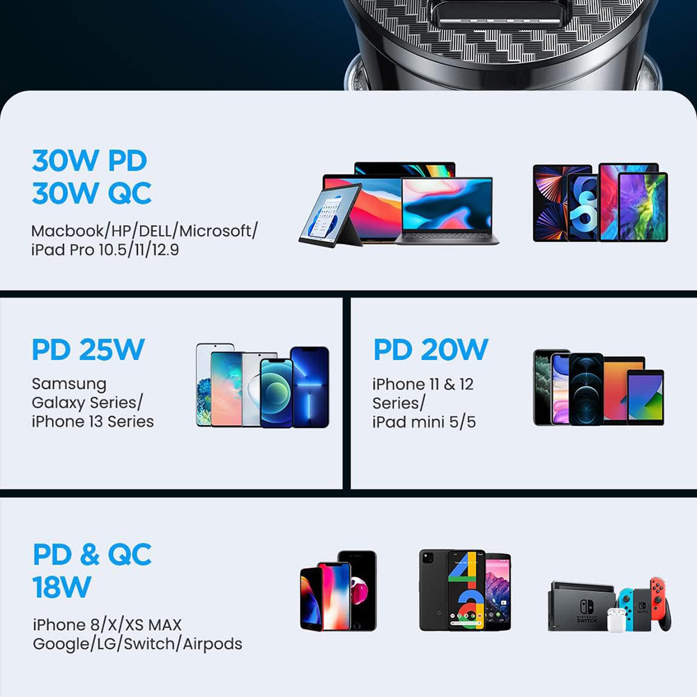 Auto-Ladegerät Ainope, 30W, 5A, 1 x USB-A - 1 x USB-C, Schwarz