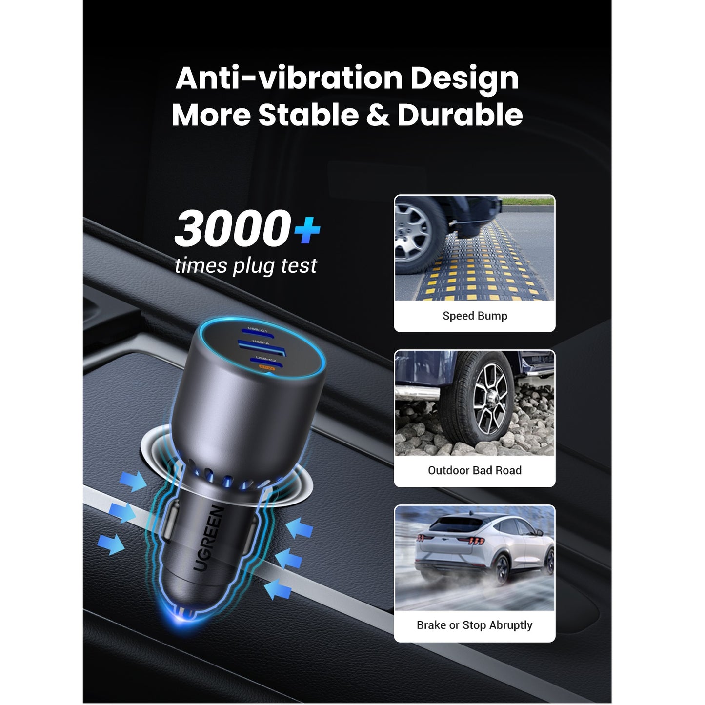 Autoladegerät UGREEN EC703, 75W, 3,25A, 1 x USB-A - 2 x USB-C, Schwarz 