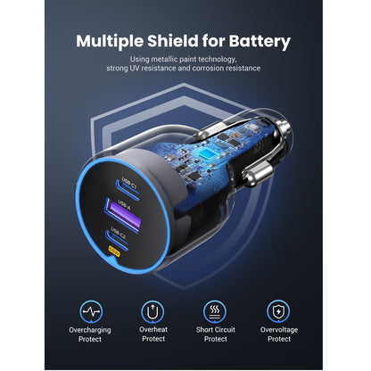 Autoladegerät UGREEN EC703, 75W, 3,25A, 1 x USB-A - 2 x USB-C, Schwarz 